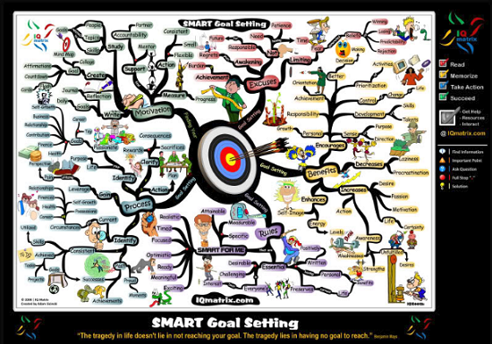local inbound marketing agency, Petaluma CA