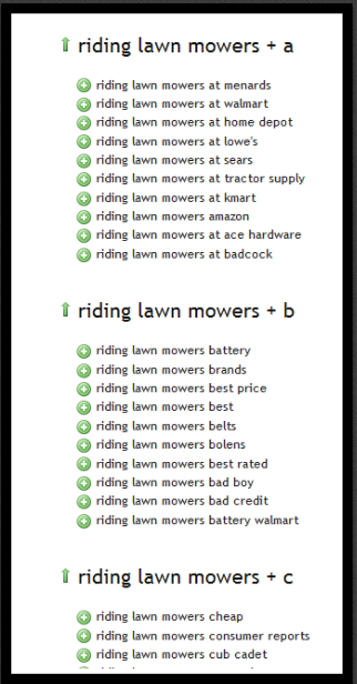 blog post ideas come from Ubersuggest
