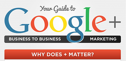 Google plus inbound marketing