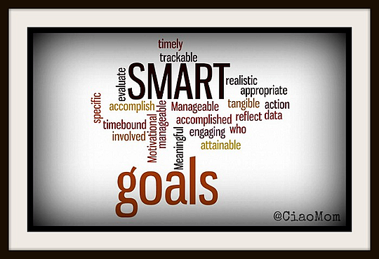 SMART Goals word mix