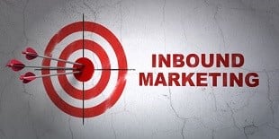 inbound marketing goals