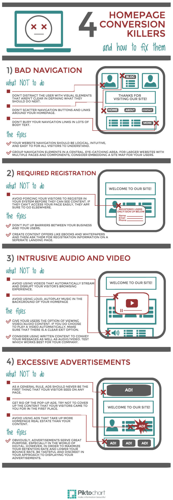 4 mistakes of website homepages resized 600