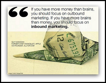 inbound marketing