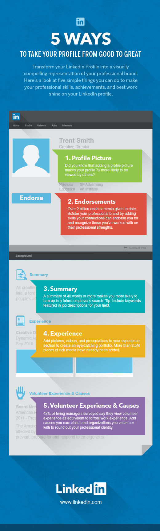 5-LinkedIn-Profile-Tips-Infographic