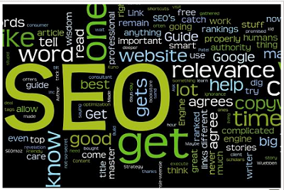 content, backlinks, social, search engine optimization