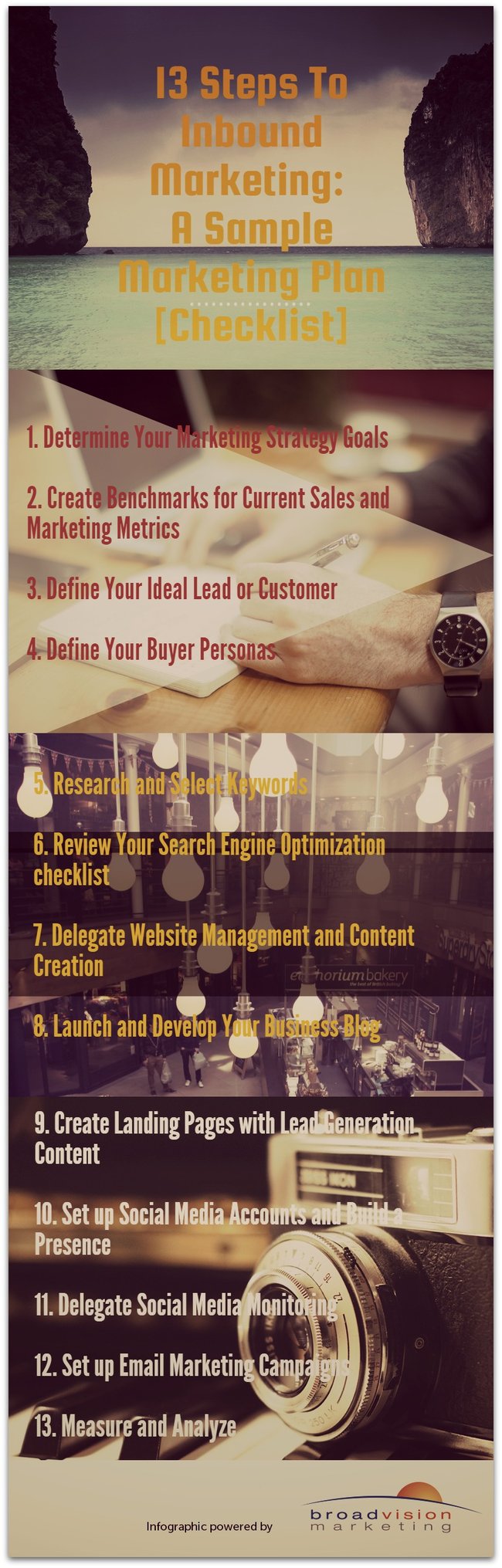 a-sample-marketing-plan-for-inbound-marketers-infographic a-sample-marketing-plan-for-inbound-marketers-infographic