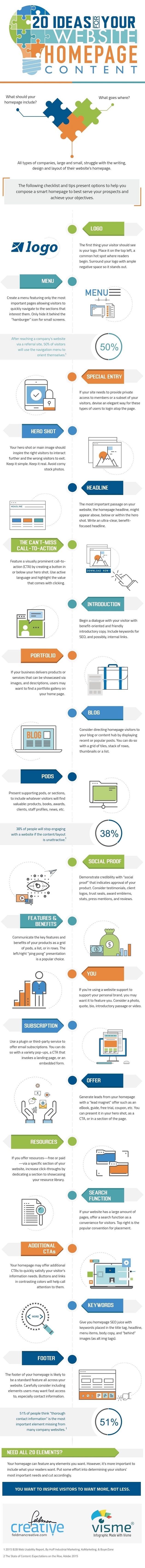 bring-them-home-with-local-seo-infographic