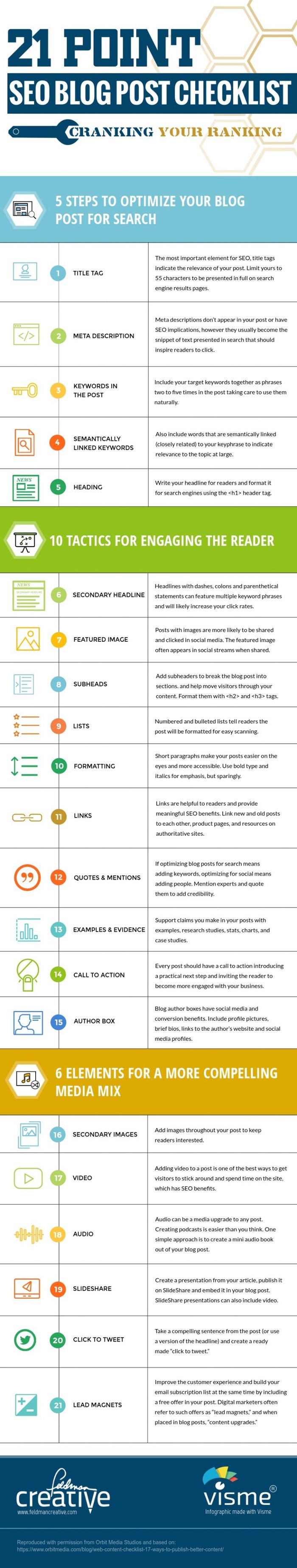 21-tips-for-boosting-your-blogs-seo-results-infographic