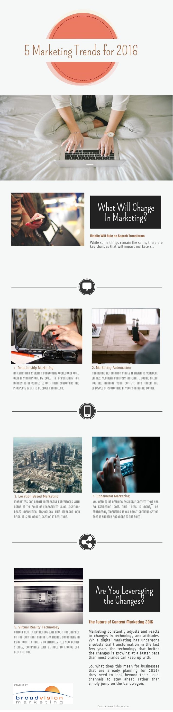 5-marketing-trends-in-2016.jpg 5-marketing-trends-in-2016.jpg
