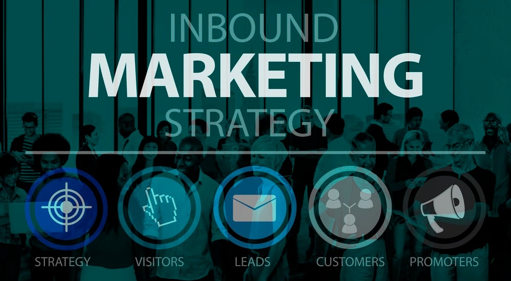 want-customers-inbound-marketing-strategy-works