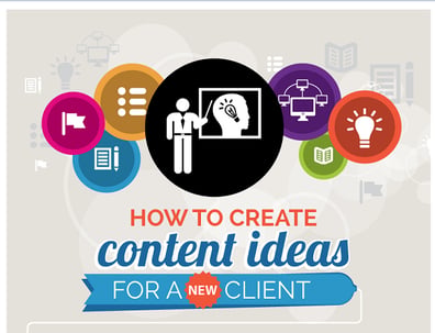 local inbound marketing agency, Petaluma CA