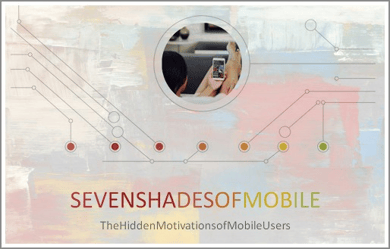 mobile marketing stragegy