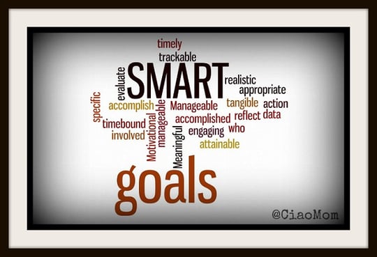 SMART Goals word mix