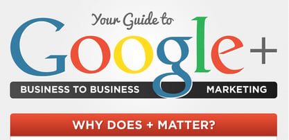 Google plus inbound marketing