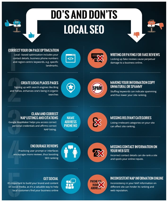 10-things-to-do-and-not-do-for-local-seo-infographic