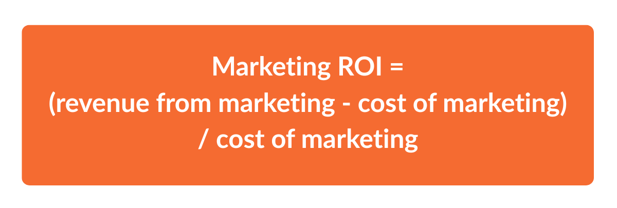 Marketing ROI = (revenue from marketing - cost of marketing)  cost of marketing