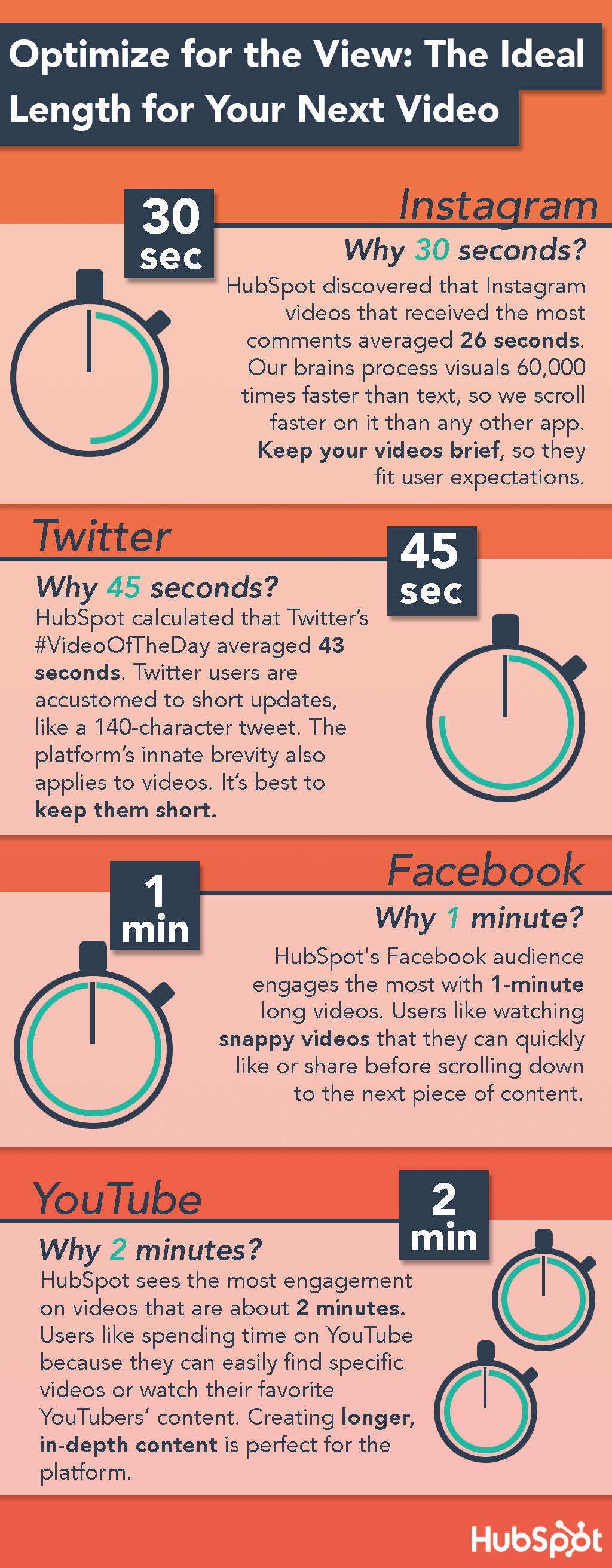 Social-Video-Infographic-final