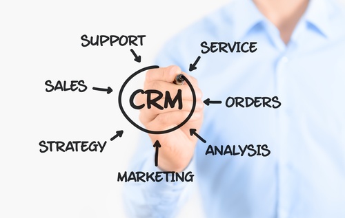 CRM-benefits.jpg